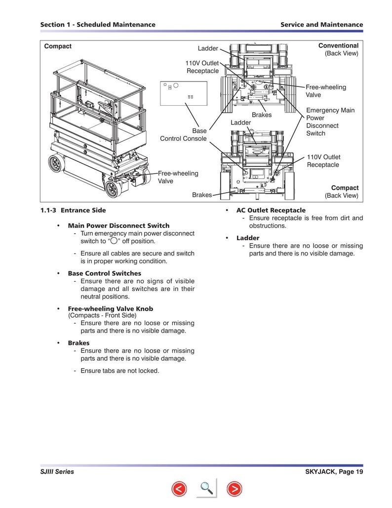 Skyjack SJIII 3215 3219 Service Manual service manual preview page 3