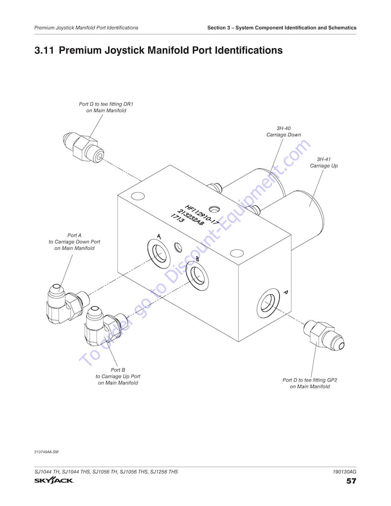 Skyjack SJ1044 SJ1056 SJ1256 Telehandler Service Manual service manual preview page 3
