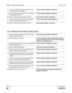 Skyjack SJ30AJE SJ30ARJE Articulating Boom Service Manual 2018-2022 service manual preview page 8