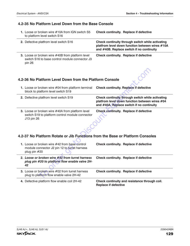 Skyjack SJ46 SJ51 AJ Articulating Boom Service Manual 2020-2024 service manual preview page 8