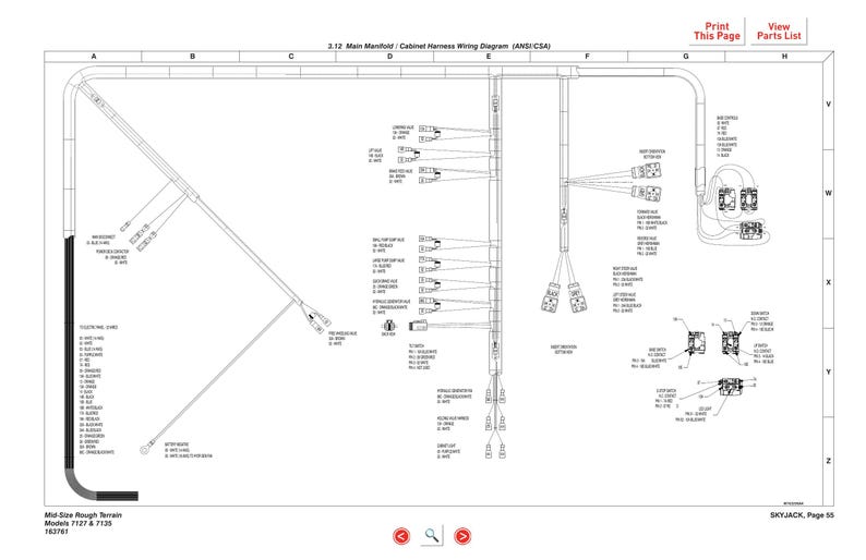 Skyjack SJ7127 SJ7135 RT Scissor Lift Service Manual 2015-2019 service manual preview page 5