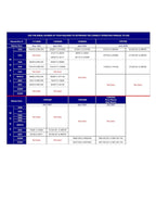 Skyjack SJIII Series Scissor Lift Service Manual service manual preview page 3
