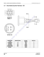 Skyjack SJ82 SJ86 T Telescopic Boom Service Manual 2020-2024 service manual preview page 9