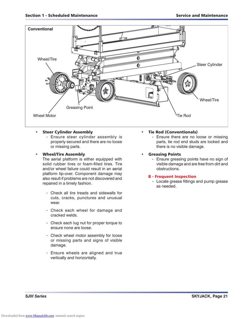 Skyjack SJIII Conventional Series Service Manual 2018-2022 Scissor Lift service manual preview page 8