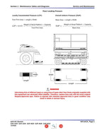 Skyjack SJIII DC Electric Scissors Service Manual service manual preview page 4