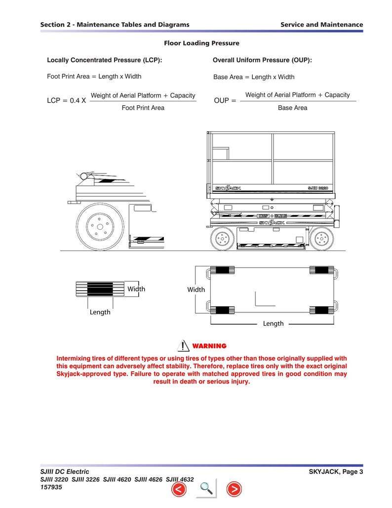 Skyjack SJIII DC Electric Scissors Service Manual service manual preview page 4