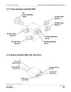 Skyjack SJ3215 SJ3219 Scissor Lift Service Manual 2023-2027 service manual preview page 5