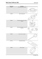 Moto Guzzi California 1400 Service Manual service manual preview page 4