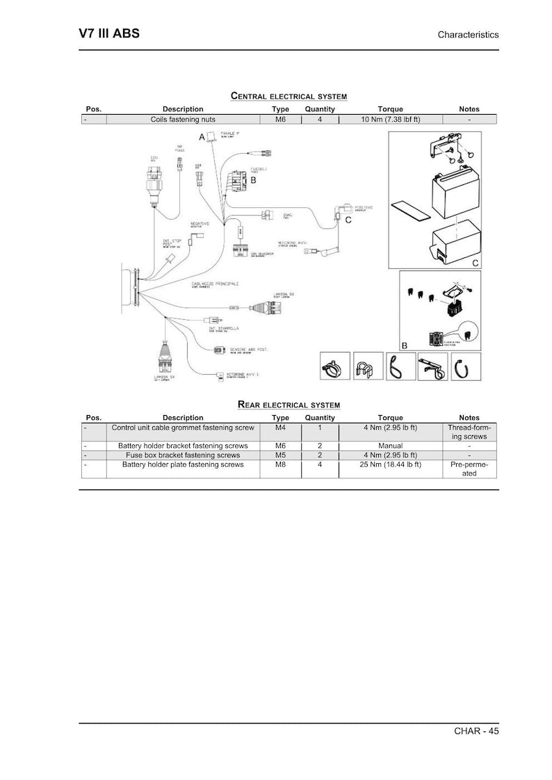 Moto Guzzi V7 III ABS Service Manual 2022-2026 Motorcycle service manual preview page 4