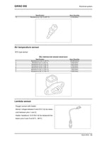 Moto Guzzi Griso 850 Service Manual service manual preview page 5