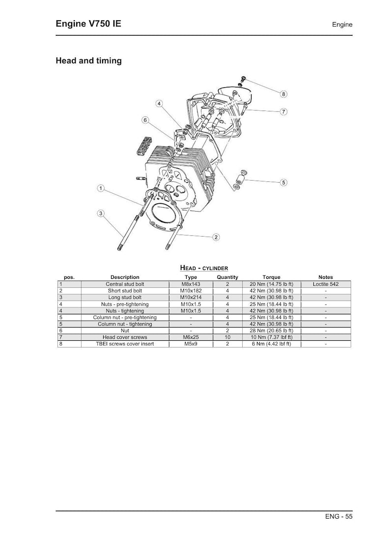 Moto Guzzi V7 V750 IE Service Manual service manual preview page 7