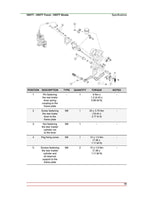 Moto Guzzi V85TT Service Manual service manual preview page 5