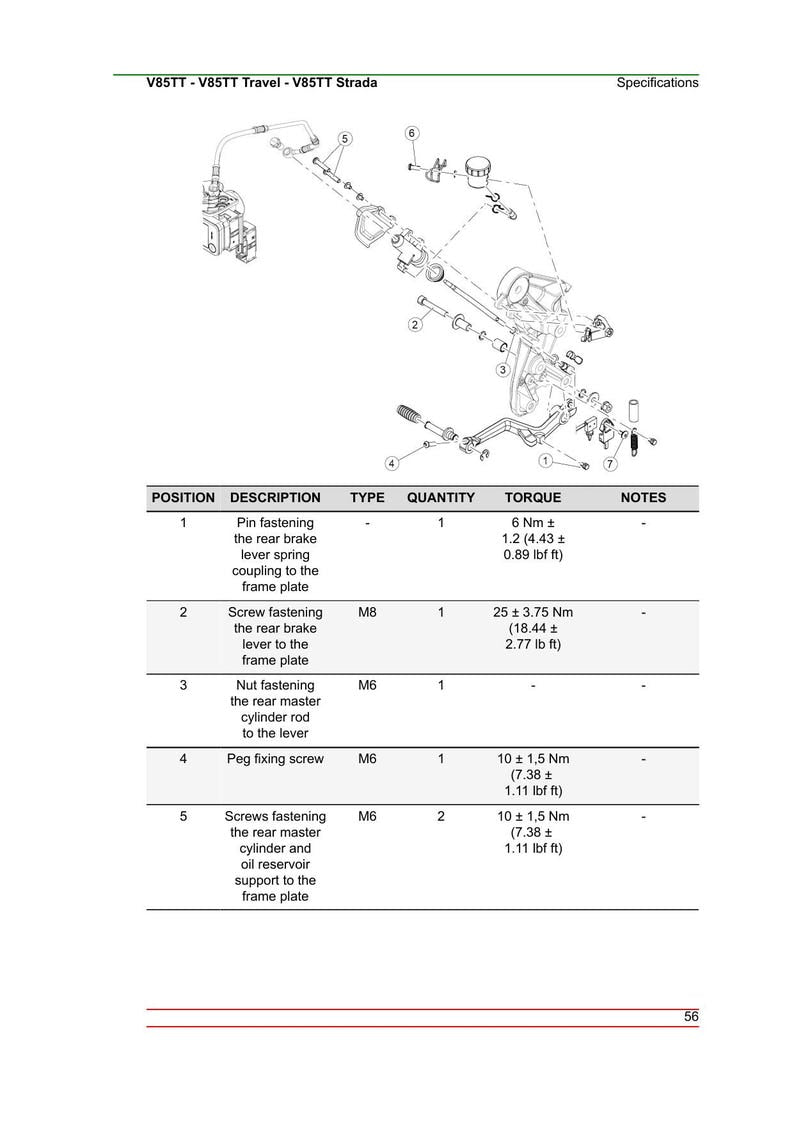 Moto Guzzi V85TT Service Manual service manual preview page 5