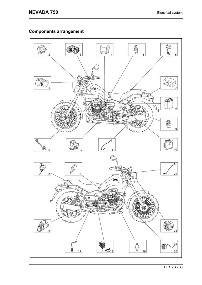 Moto Guzzi Nevada 750 Service Manual service manual preview page 5