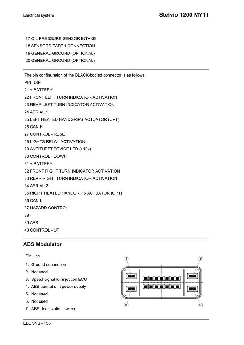 Moto Guzzi Stelvio 1200 Service Manual 2011-2015 Motorcycle service manual preview page 6