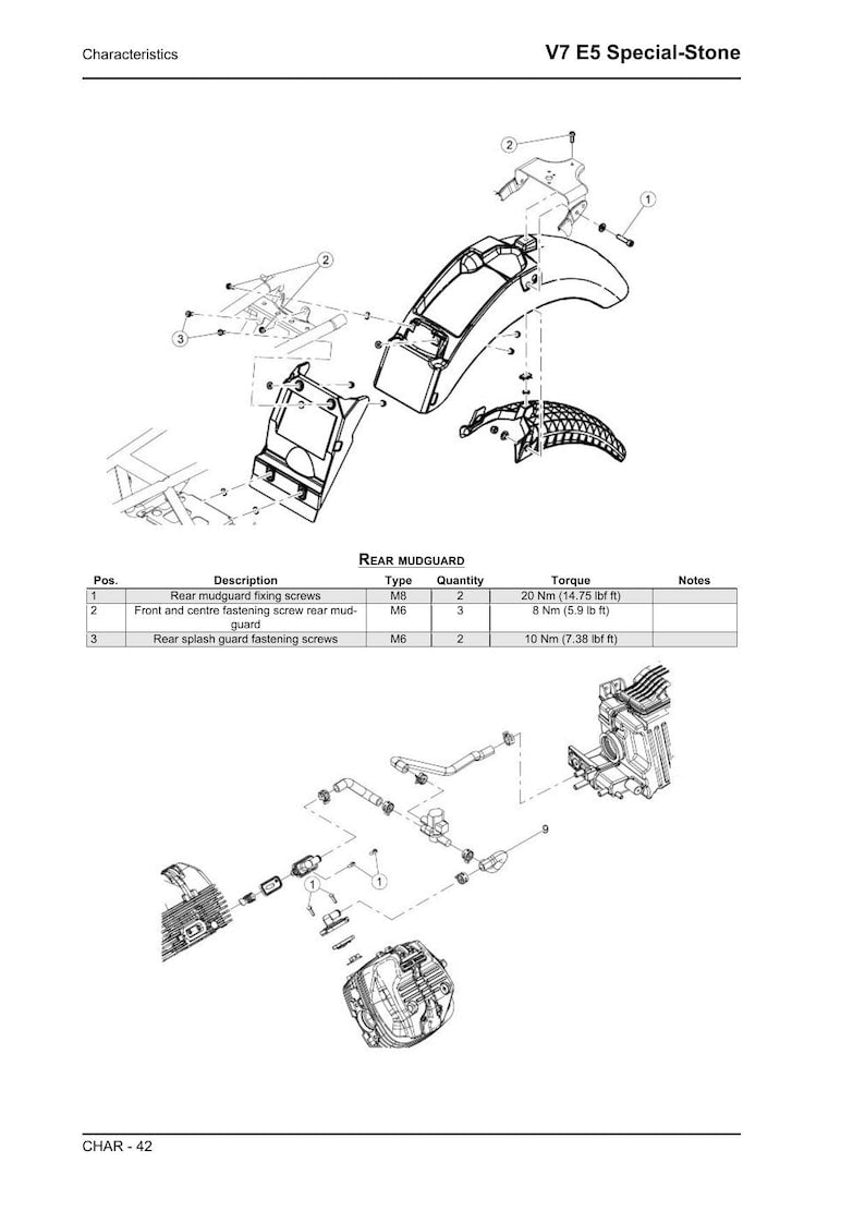 Moto Guzzi V7 E5 Stone Special Service Manual service manual preview page 4