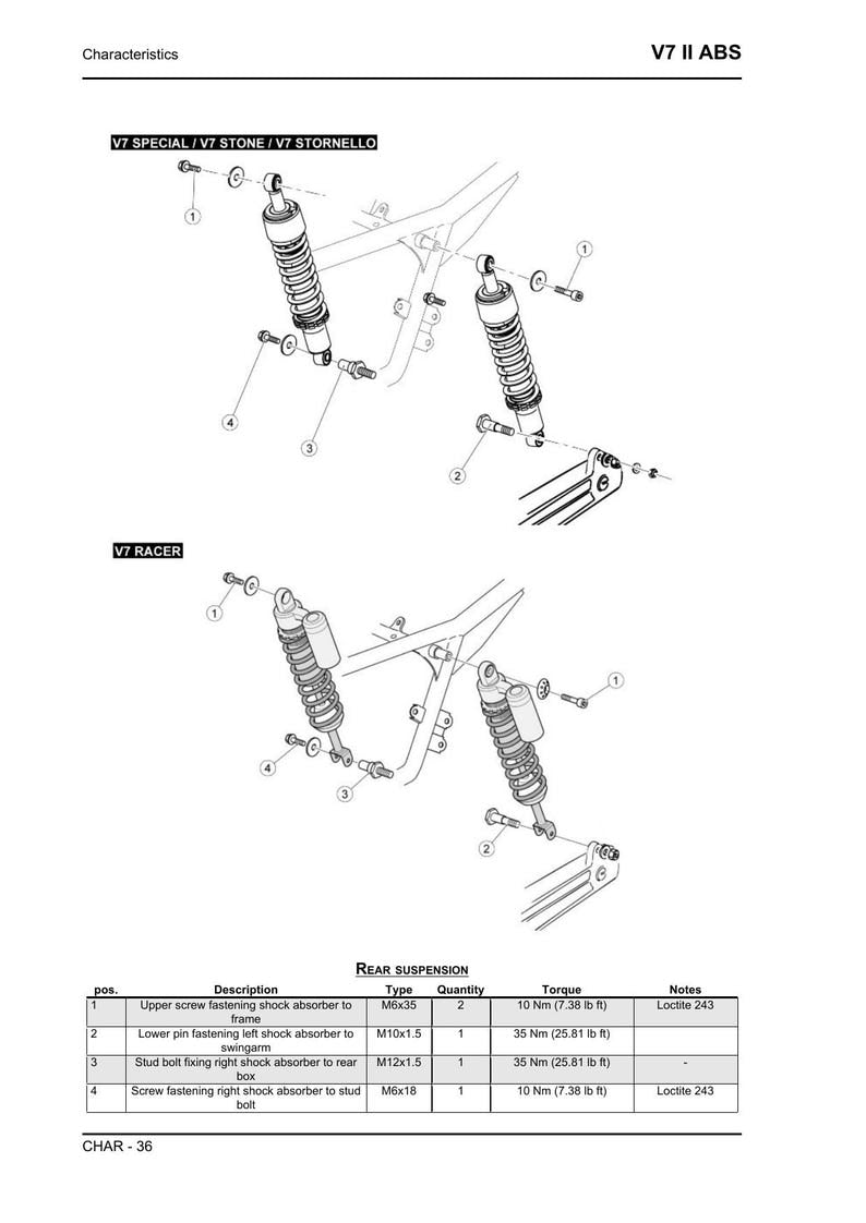 Moto Guzzi V7 II ABS Service Manual service manual preview page 4