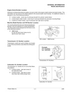 Polaris ATV All Models Service Manual 1999-2000 ATV Repair service manual preview page 3