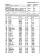 Polaris ATV Trail Boss Big Boss Service Manual service manual preview page 5