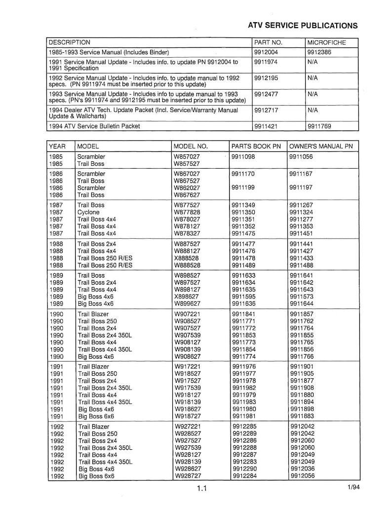 Polaris ATV Trail Boss Big Boss Service Manual service manual preview page 5