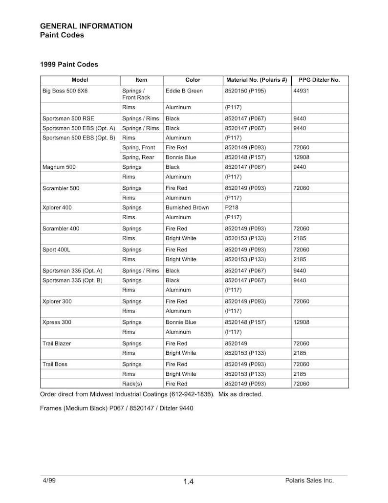 Polaris ATV All Models Service Manual 1999-2000 ATV Repair service manual preview page 6