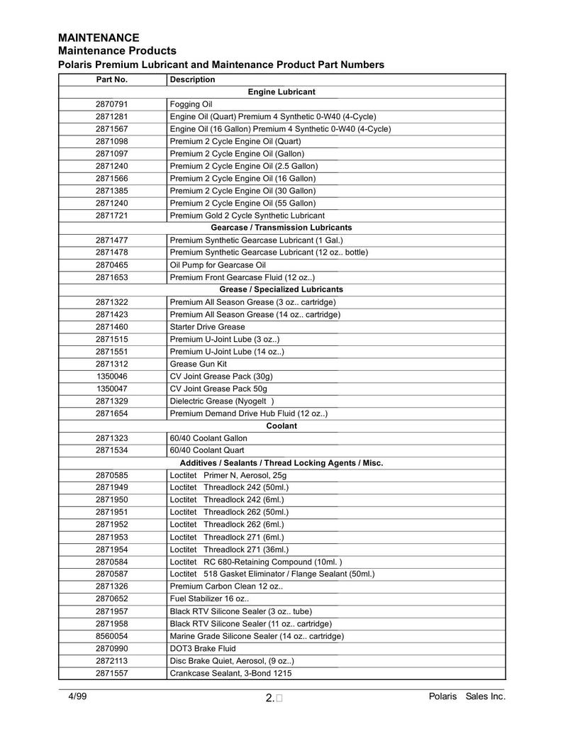 Polaris ATV All Models Service Manual 1999-2000 ATV Repair service manual preview page 7