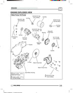 Polaris Sportsman 600 700 Service Manual service manual preview page 10