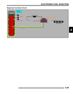 Polaris Ranger 500 Service Manual 2007-2011 UTV 2X4 4X4 EFI service manual preview page 11