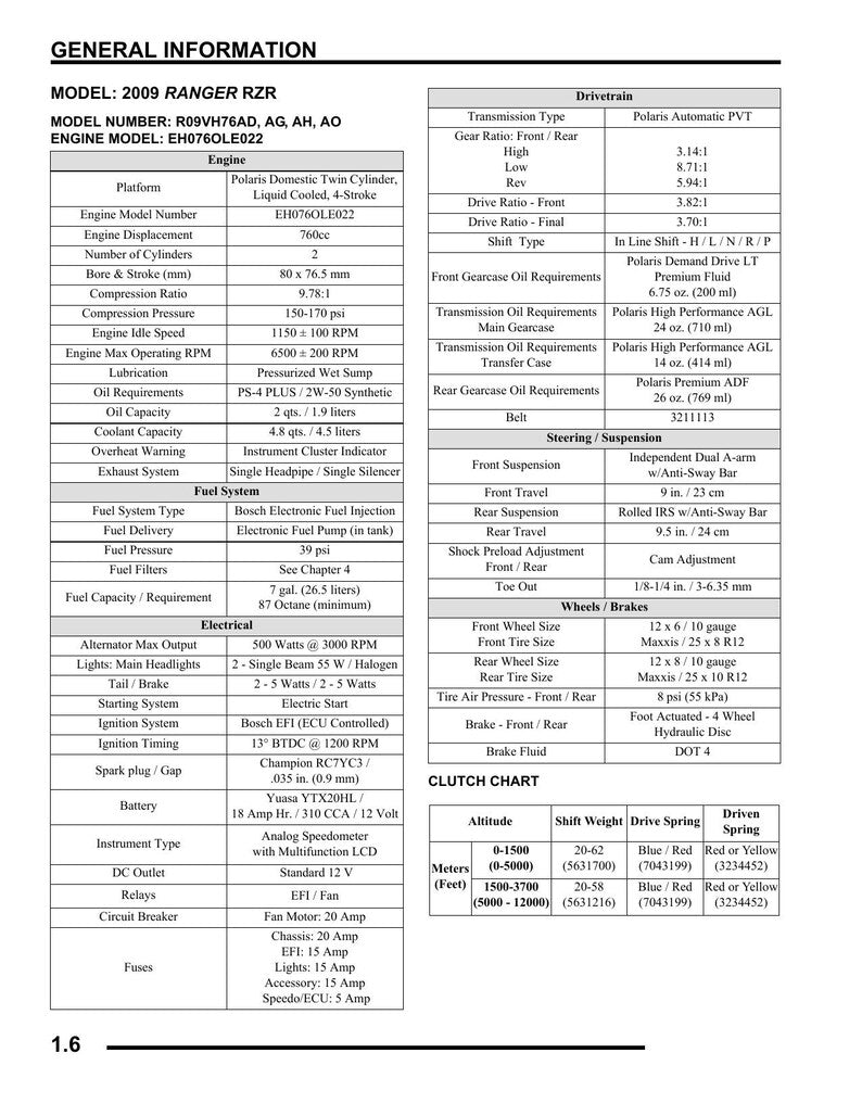 Polaris Ranger RZR 800 Service Manual 2009-2013 UTV service manual preview page 7