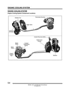 Polaris Brutus Service Manual 2013-2014 Diesel UTV service manual preview page 8