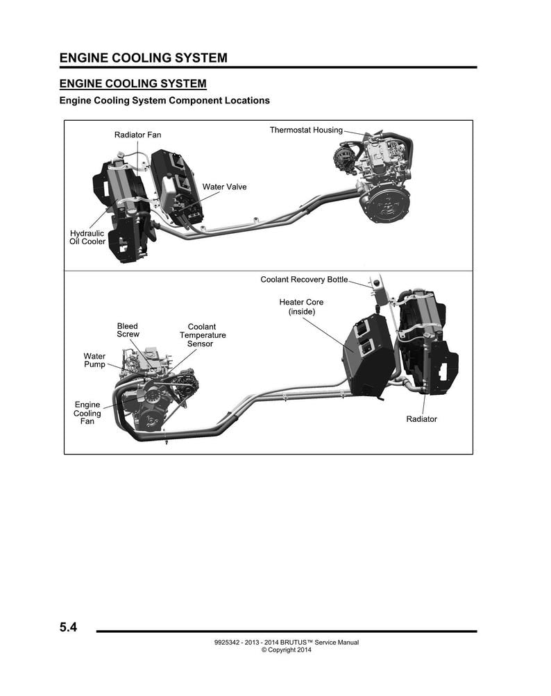 Polaris Brutus Service Manual 2013-2014 Diesel UTV service manual preview page 8