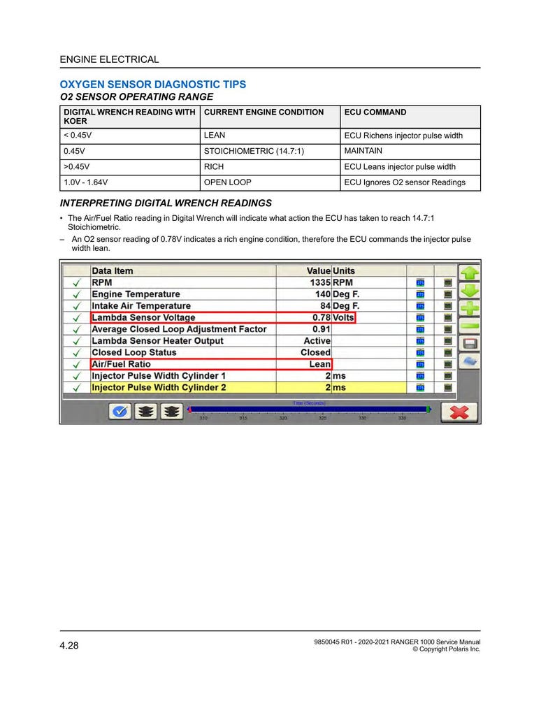 Polaris Ranger 1000 Service Manual service manual preview page 5