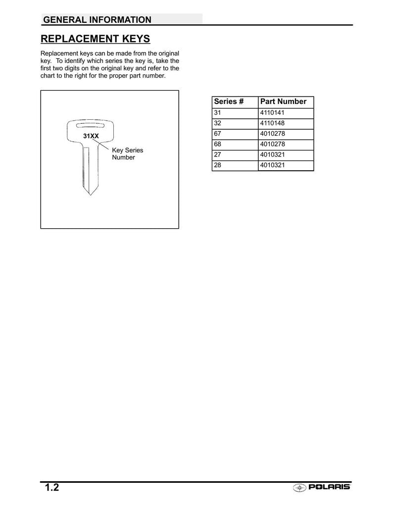 Polaris Sportsman 400 500 Service Manual 2001-2005 ATV service manual preview page 5
