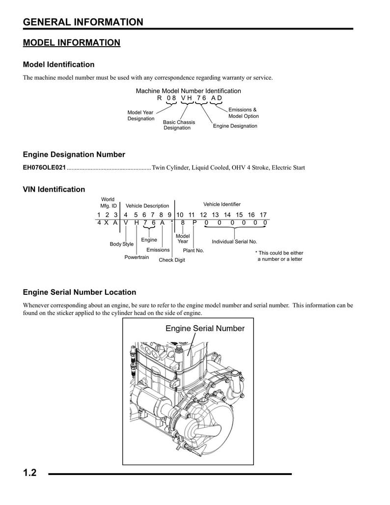 Polaris Ranger RZR Service Manual service manual preview page 5