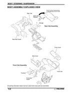 Polaris Sportsman 400 500 Service Manual 2001-2005 ATV service manual preview page 11