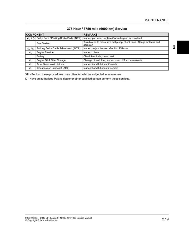 Polaris RZR XP 1000 Service Manual 2017-2018 UTV service manual preview page 7