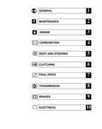 Polaris Sportsman 600 700 Service Manual service manual preview page 3