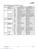 Polaris ATVs Trail Blazer Sportsman Magnum Scrambler Service Manual service manual preview page 9