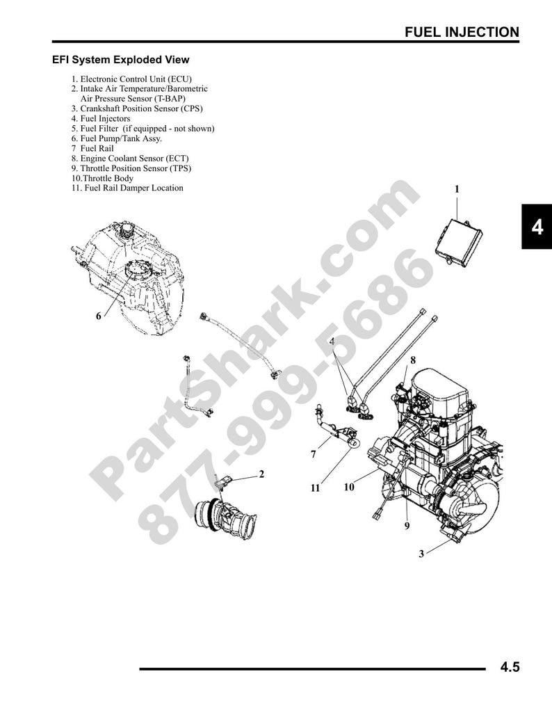 Polaris Sportsman 6x6 800 EFI Service Manual 2009-2013 ATV service manual preview page 10