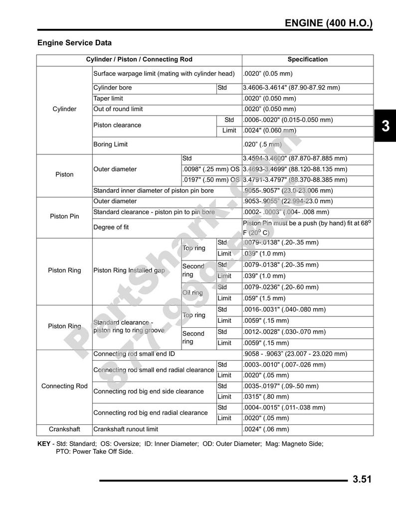 Polaris Sportsman 300 400 Service Manual 2009-2013 ATV service manual preview page 11