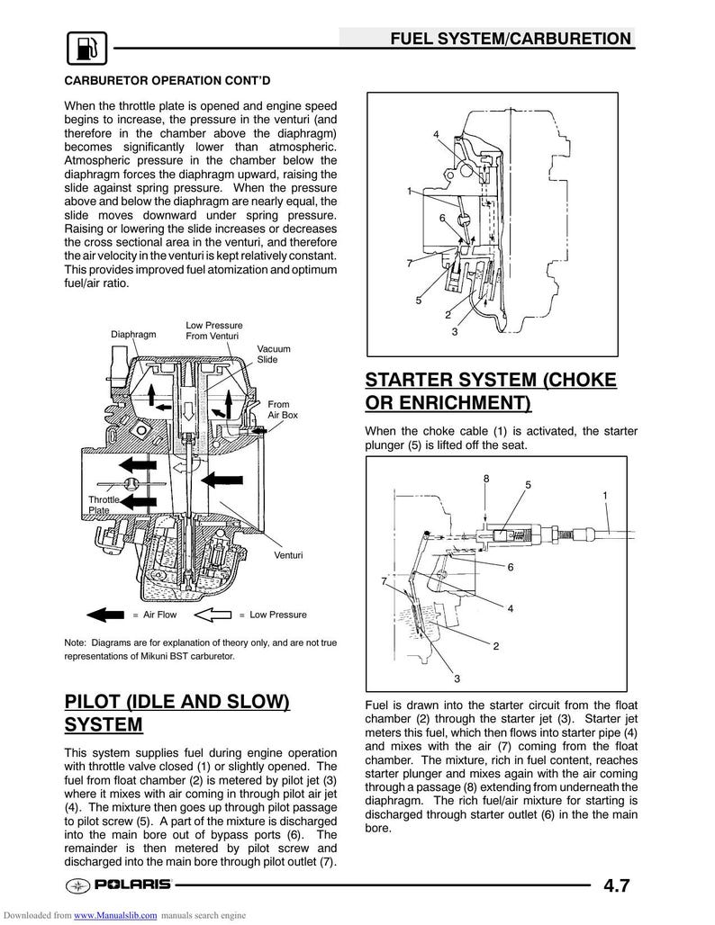 Polaris Trail Boss 330 Service Manual service manual preview page 4