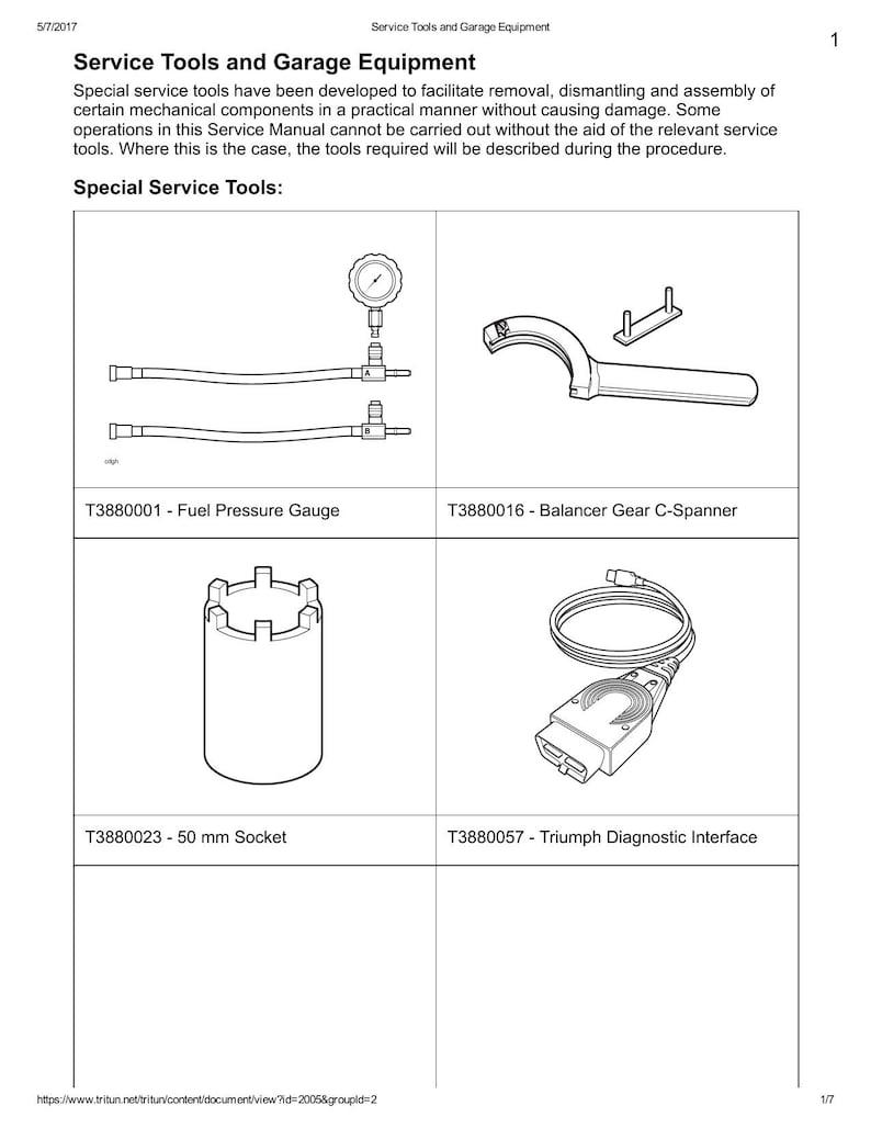 Triumph Thruxton R Service Manual service manual preview page 5
