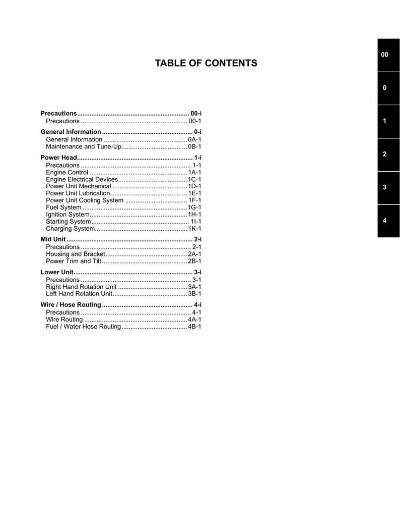 Suzuki DF200A Outboard Service Manual 2014-2018 200HP Repair service manual preview page 8