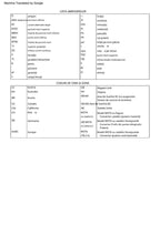 Kawasaki Ninja ZX-10R Service Manual service manual preview page 7