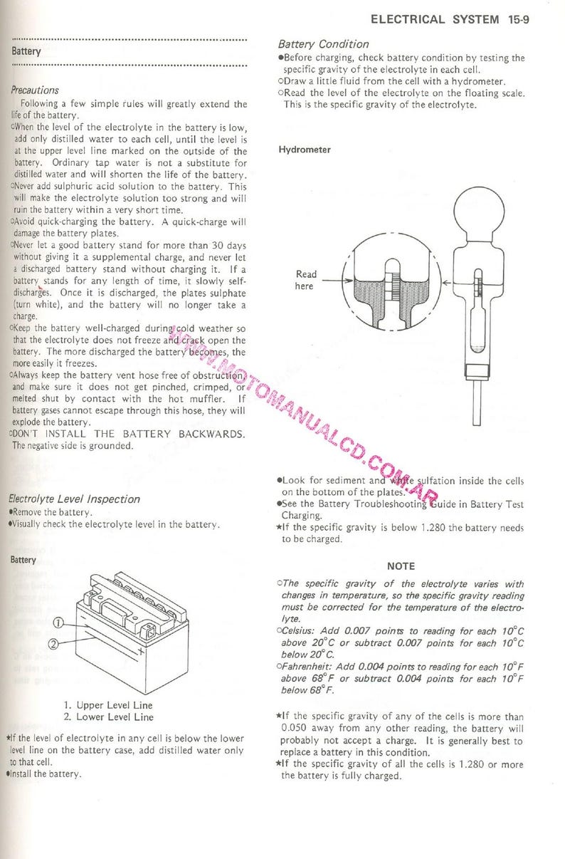 Kawasaki KLR250 Service Manual 1984-2004 Motorcycle Repair service manual preview page 8