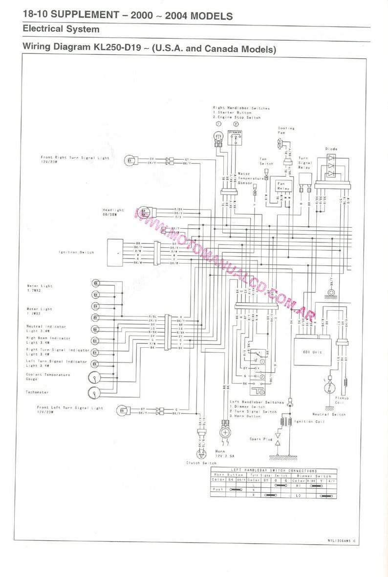Kawasaki KLR250 Service Manual 1984-2004 Motorcycle Repair service manual preview page 10