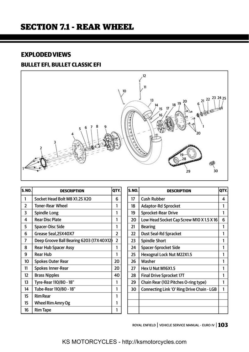 Royal Enfield Bullet Continental GT Service Manual service manual preview page 10