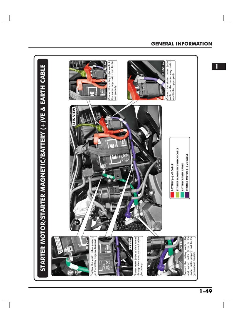 Hero Xpulse 200 200T Service Manual service manual preview page 4