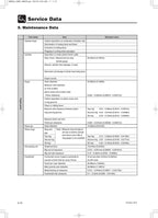 Tohatsu MFS 8 9.8A3 4 Stroke Outboard Service Manual service manual preview page 7