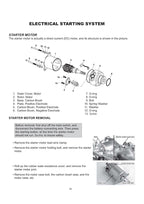 Maxxam 150 2R Buggy Service Manual service manual preview page 5